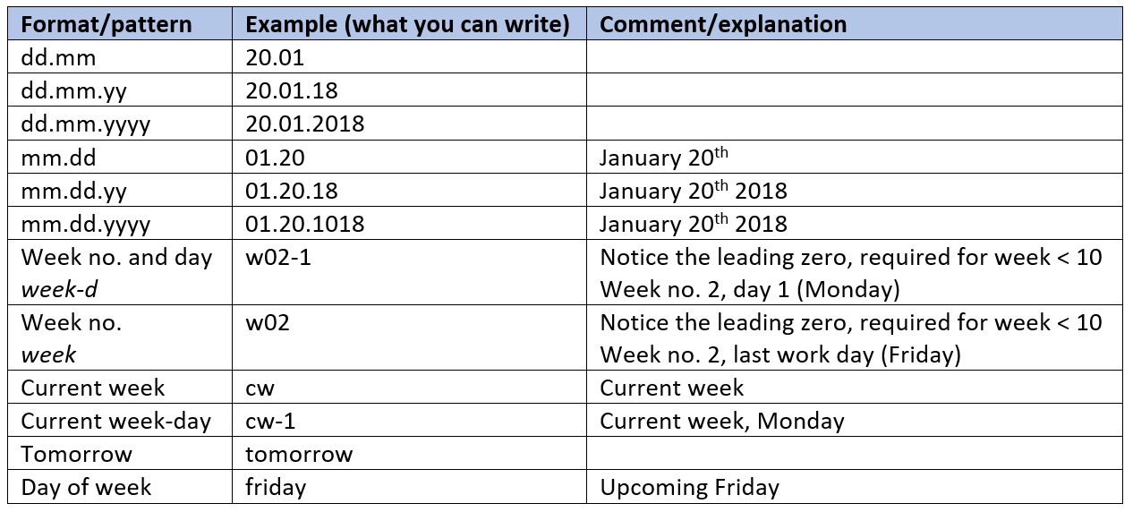 patterns_for_deadline_Dates